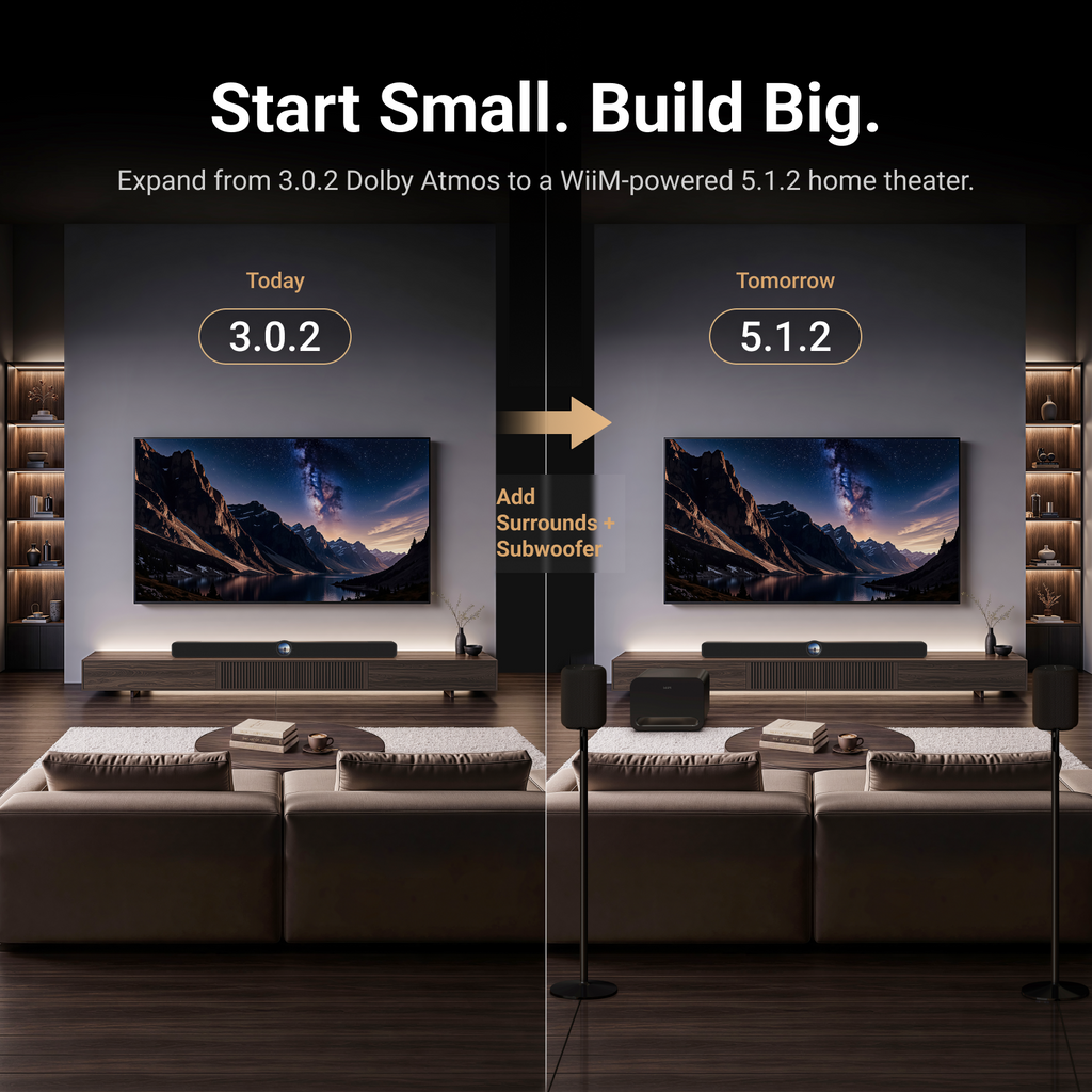 WiiM Bar Dolby Atmos 3.0.2 Smart Soundbar